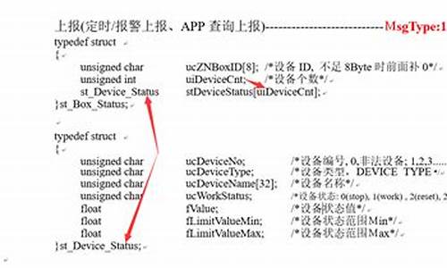 如何修改mina框架源码_mina 框架