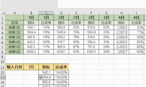 如何查找数据的公式源码_用公式查找数据