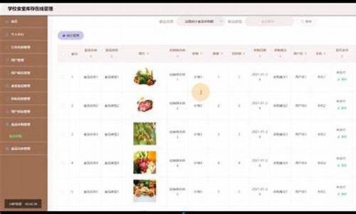 学校食堂库存在线管理源码