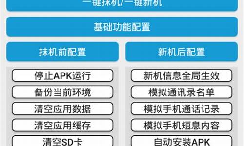 安卓源码修改设备信息_安卓源码修改设备信息怎么改