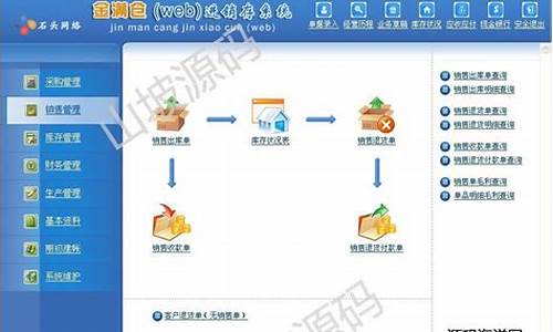 完整源码web进销存源码_完整源码web进销存源码怎么做