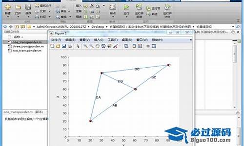 定位代码源码_定位代码源码是什么