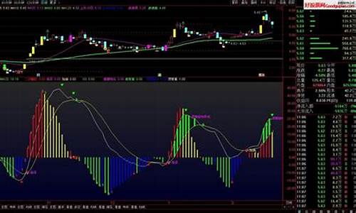 定量结构指标源码_定量结构指标源码 徐小明