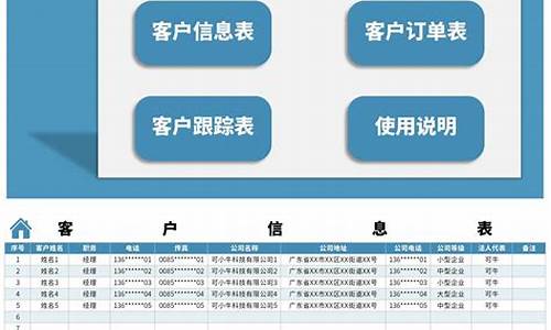 客户管理系统源码_客户管理系统源码 就找销动云crm客户