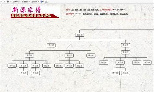 家谱网页源码_家谱网页源码怎么弄