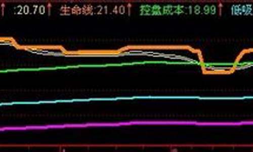 寻找临界点源码