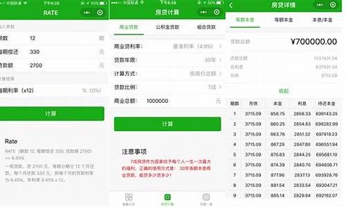 小程序房贷计算器源码_小程序房贷计算器源码是什么