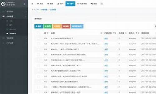 小说分销系统源码_小说分销系统源码最新