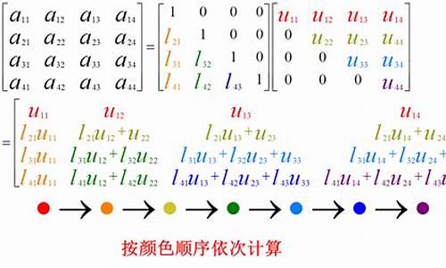 小酒源码1.1.lua_小酒版货源