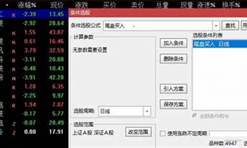 尾盘买入的选股的正确源码