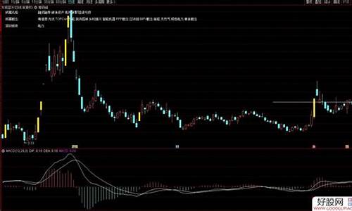 峰源码工2022剩余课程_源码时代和千峰教育哪家好