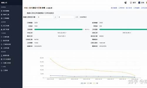 工厂计件源码_工厂计件源码是什么