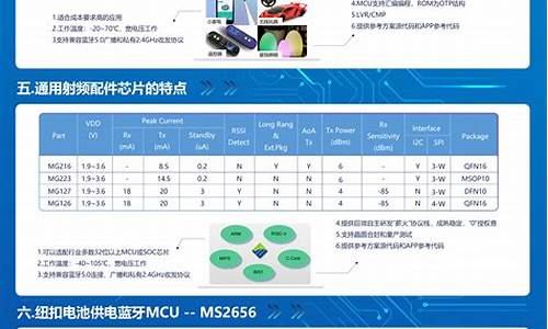 巨微客源码_巨客云拓客系统