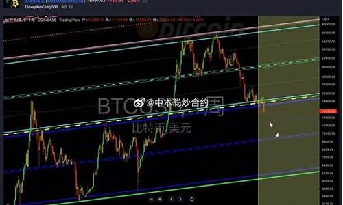 币圈专用的指标源码用不了_币圈专用的指标源码用不了怎么办