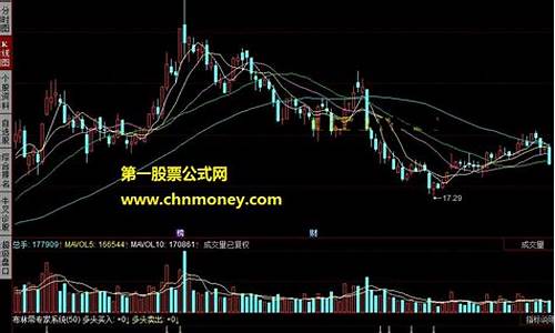 布林带专家系统公式源码_布林线专家系统