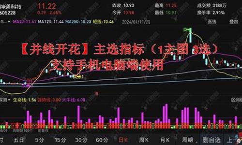 并线开花选股公式源码_并线开花指标