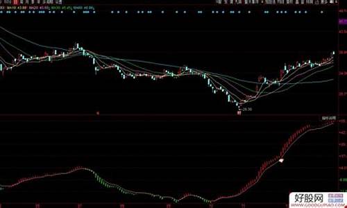 庄家轨迹源码_庄家轨迹源码下载