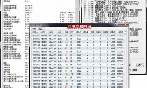 库安算法软件划均线源码