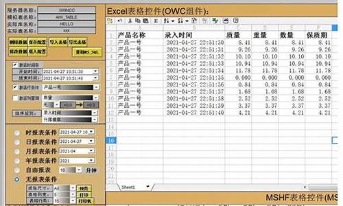 应用变量源码