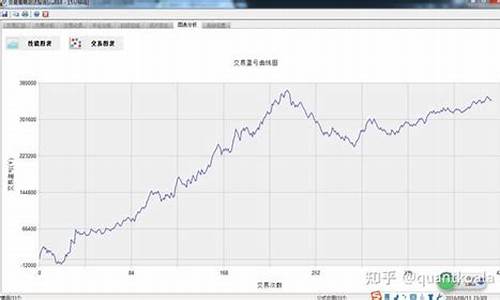 开拓者量化交易源码_开拓者量化交易源码怎么用