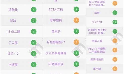 开放源码平台olay_开放源码平台