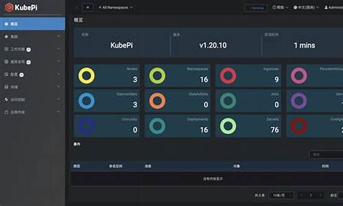 开源的app源码下载_app开源代码下载