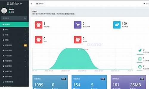 开源网站源码可以商用吗_开源网站源码可以商用吗安全吗