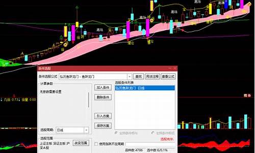 弘历阻击涨停指标源码_弘历指标公式