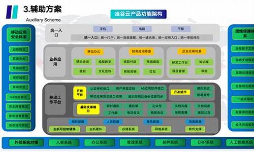 强大私有化IM源码_强大私有化im源码是什么