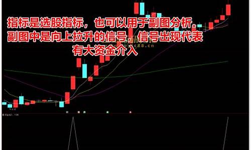 当天资金流入选股公式源码_当天资金净流入选股公式