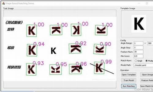 形状匹配源码_形状匹配源码是什么