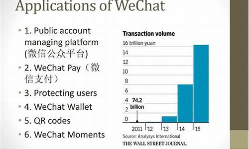 微信公众平台.net源码