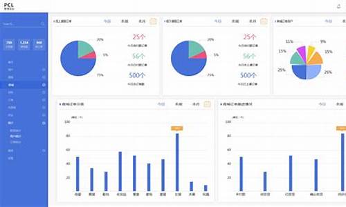 微信公众平台管理系统源码