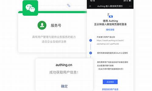 微信网页授权登录页面源码