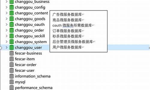 微服务商城系统一源码_微服务商城模块划分