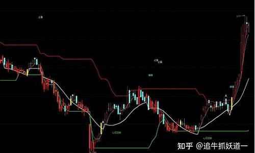 心花怒放1源码公式_心花怒放游戏