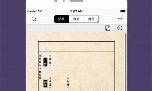 怀恩家谱源码_怀恩家谱app