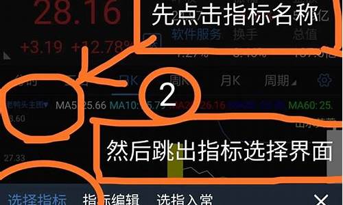 怎么导入gkk指标源码_指标源码怎样导入通达信