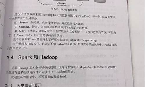 怎样阅读hadoop源码_hadoop 源码剖析