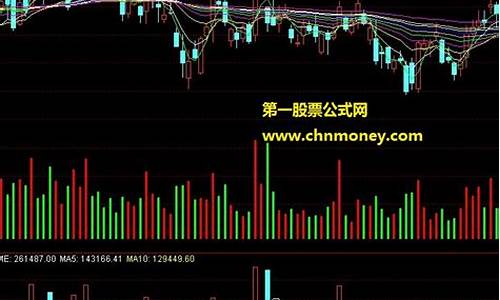 成交量叠加公式源码_成交量叠加指标公式