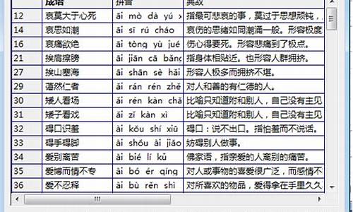 成语词典源码_成语词典源码下载