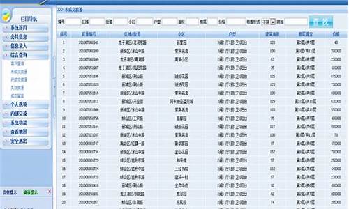 房产.net源码_房产网源码程序cms