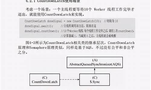 手写jdk源码_手写java代码