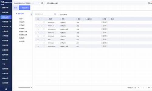 手机ERP进销存管理源码_手机erp进销存管理源码是什么