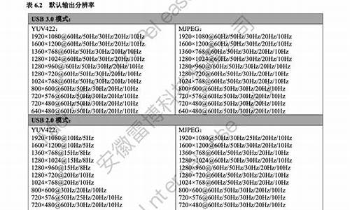 手机源码分析_手机源码是什么