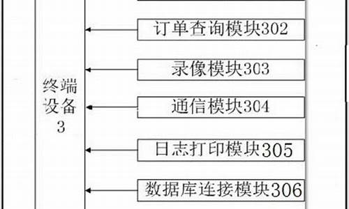 手机维修系统源码_手机维修系统源码查询