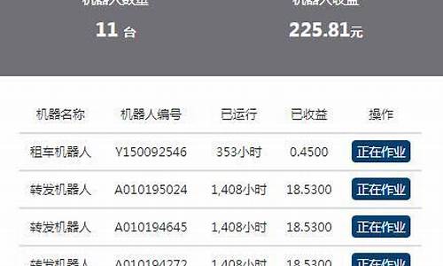 手机自动刷广告源码_手机自动刷广告源码怎么设置