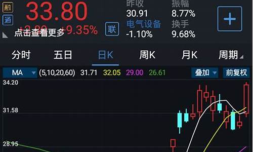 手机黄金柱指标公式源码_黄金柱主图指标公式