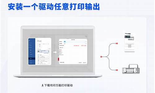 打印管理平台php源码_打印管理平台php源码是什么