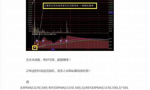 抓涨停的公式源码